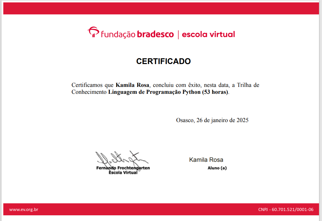 Certificados